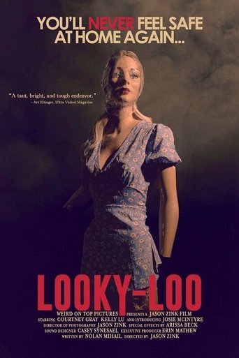 Watch Looky-loo 2024 poster
