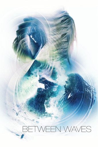 Watch Between Waves 2020 poster