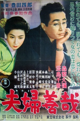 Watch Marital Relations 1955 poster