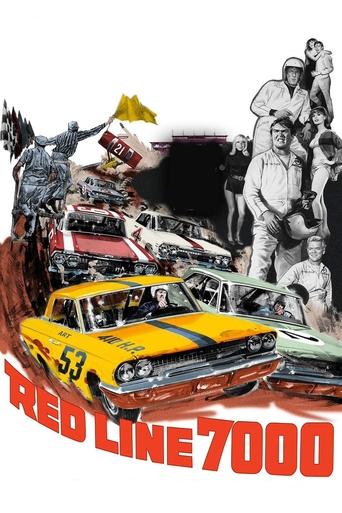 Watch Red Line 7000 1965 poster