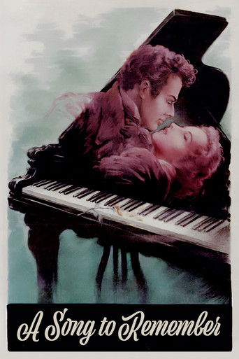 Watch A Song to Remember 1945 poster