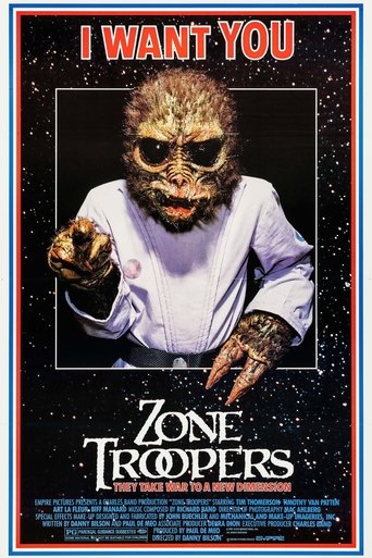 Watch Zone Troopers 1985 poster