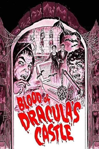 Watch Blood of Dracula's Castle 1969 poster
