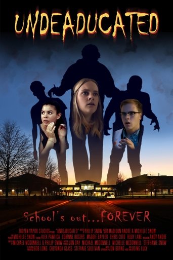 Watch Undeaducated 2023 poster