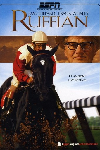 Watch Ruffian 2007 poster