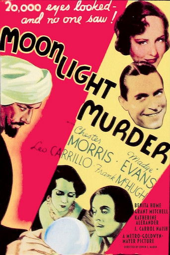 Watch Moonlight Murder 1936 poster