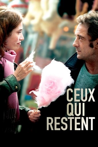 Watch Those Who Remain 2007 poster