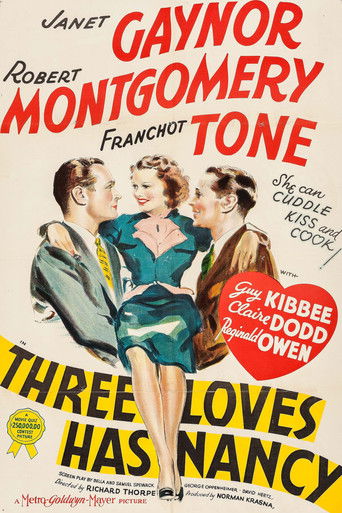 Watch Three Loves Has Nancy 1938 poster