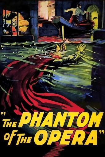 Watch The Phantom of the Opera 1925 poster