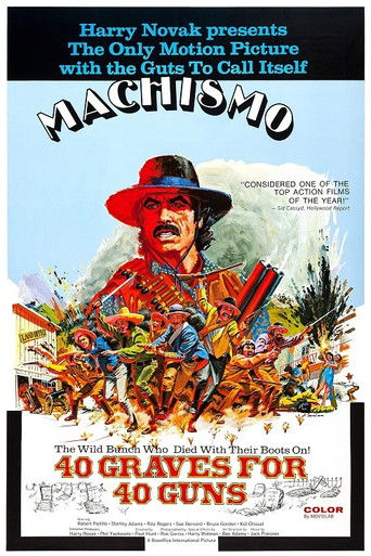 Watch Machismo: 40 Graves for 40 Guns 1971 poster