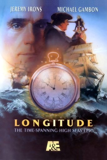 Watch Longitude 2000 poster
