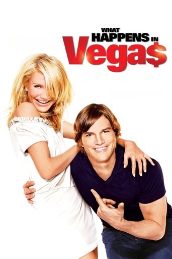 Watch What Happens in Vegas 2008 poster