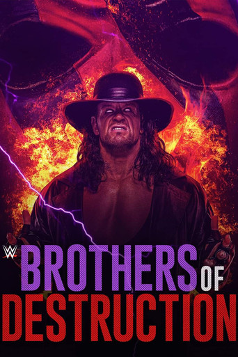 Watch Brothers of Destruction 2020 poster