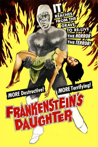 Watch Frankenstein's Daughter 1958 poster