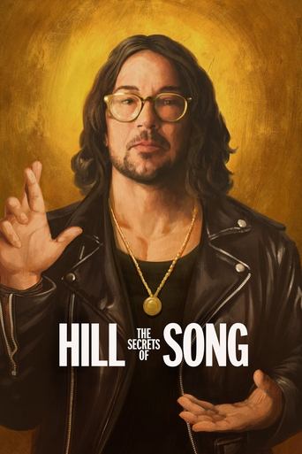 Watch The Secrets of Hillsong 2023 poster