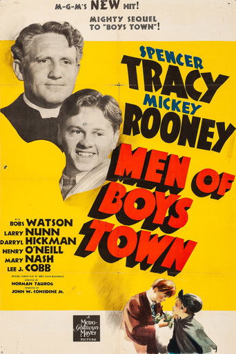 Watch Men of Boys Town 1941 poster