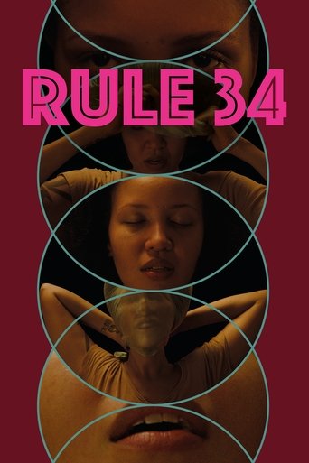 Watch Rule 34 2023 poster
