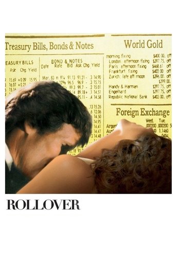 Watch Rollover 1981 poster