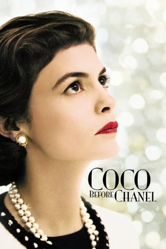 Watch Coco Before Chanel 2009 poster