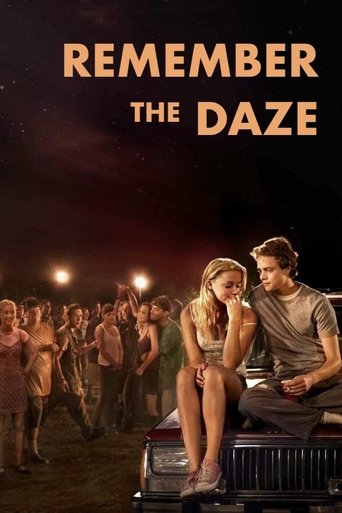 Watch Remember the Daze 2008 poster