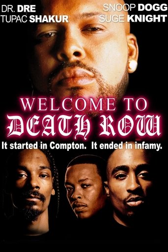 Watch Welcome to Death Row 2001 poster