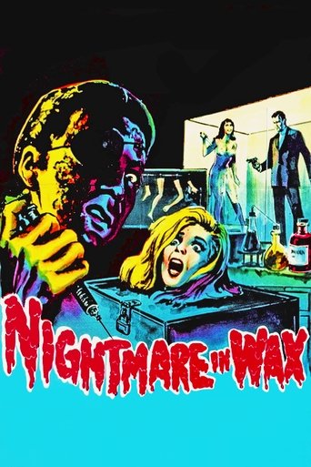 Watch Nightmare in Wax 1969 poster