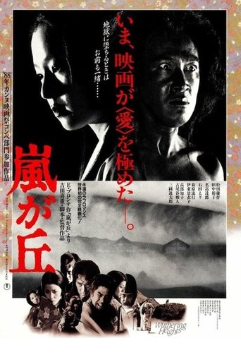 Watch Wuthering Heights 1988 poster