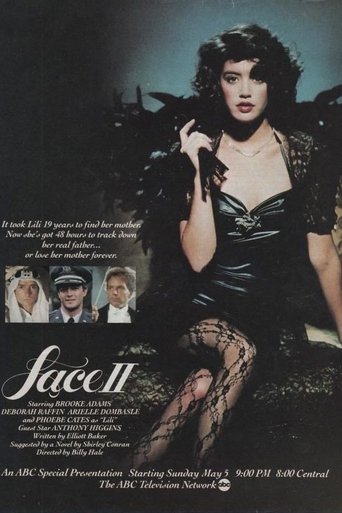 Watch Lace 2 1985 poster