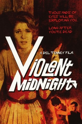 Watch Violent Midnight 1963 poster