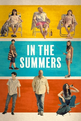 Watch In the Summers 2024 poster