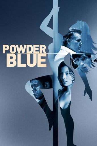 Watch Powder Blue 2009 poster