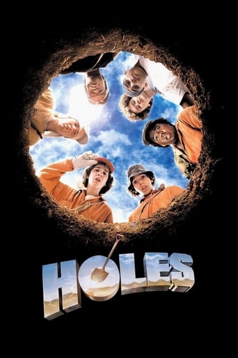 Watch Holes 2003 poster