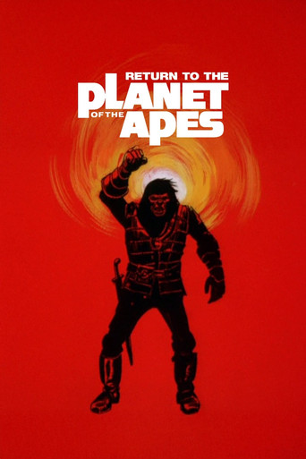 Watch Return to the Planet of the Apes 1975 poster
