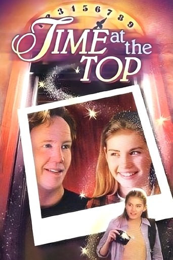 Time at the Top 1999