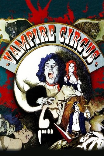 Watch Vampire Circus 1972 poster