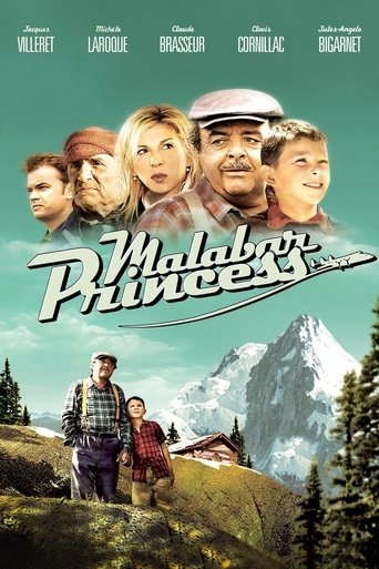 Watch Malabar Princess 2004 poster