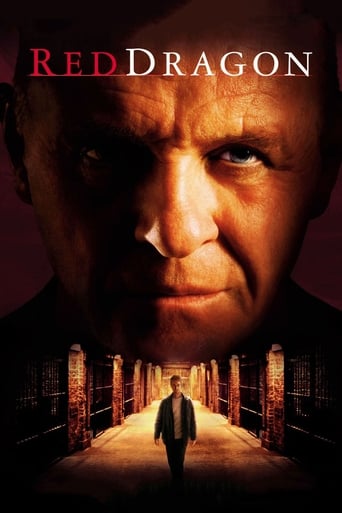 Watch Red Dragon 2002 poster