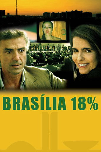 Watch Brasília 18% 2006 poster