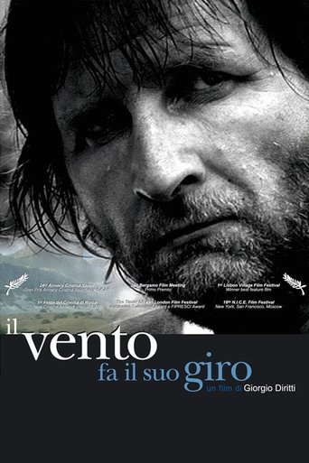 Watch The Wind Blows Round 2006 poster