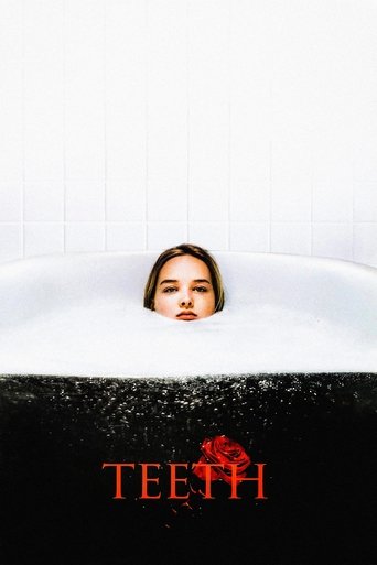 Watch Teeth 2008 poster