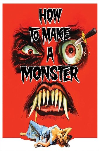 Watch How to Make a Monster 1958 poster