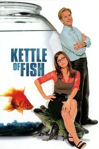 Watch Kettle of Fish 2006 poster