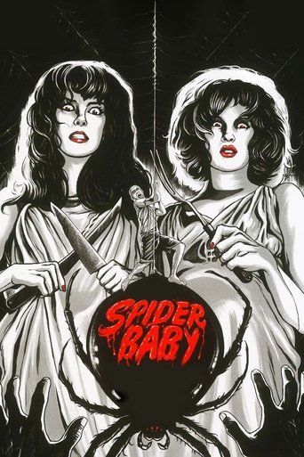 Watch Spider Baby 1967 poster
