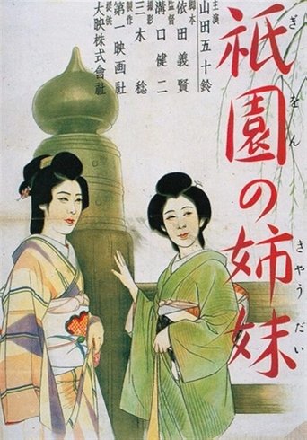 Watch Sisters of the Gion 1936 poster