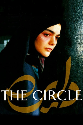 Watch The Circle 2000 poster