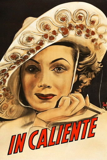 Watch In Caliente 1935 poster