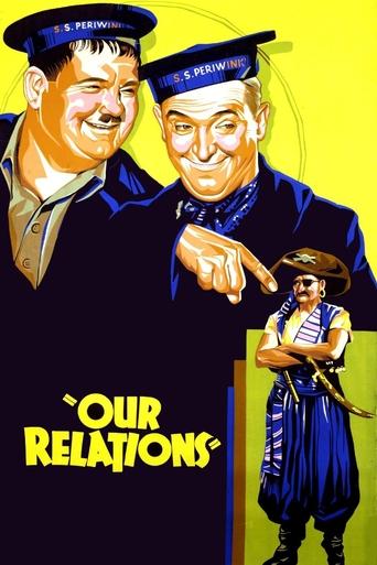 Watch Our Relations 1936 poster