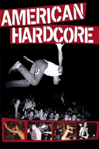 Watch American Hardcore 2006 poster