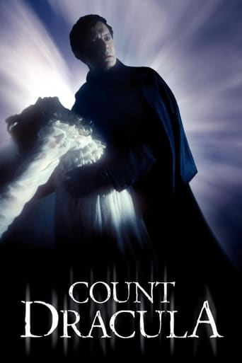 Watch Count Dracula 1977 poster