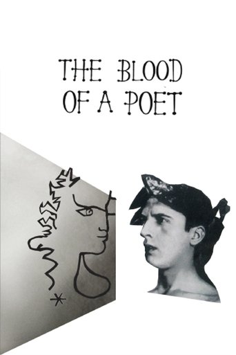 Watch The Blood of a Poet 1932 poster